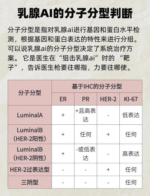 分子诊断系统 几大品牌-图2