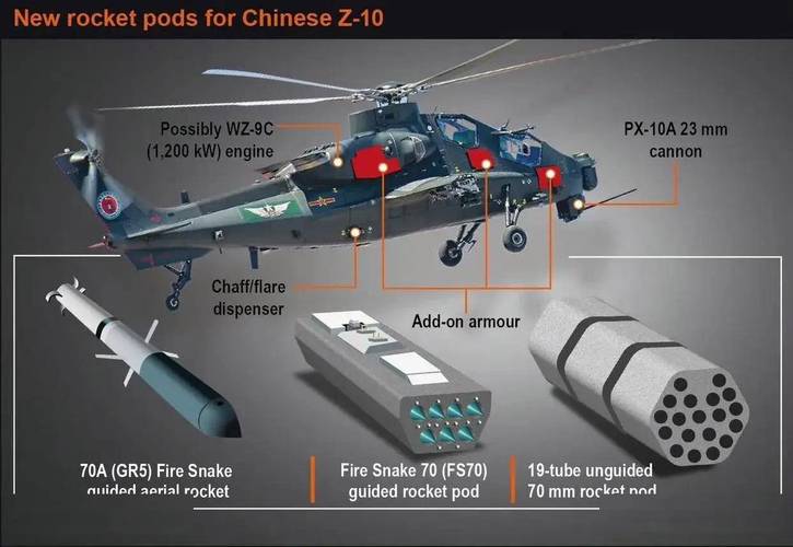 ATC 10技术参数具体有哪些关键指标？-图1