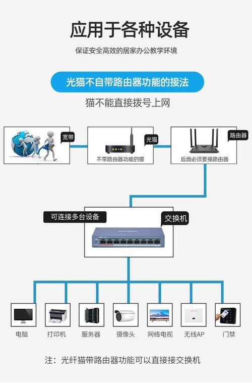 poe技术优点是解决-图1 poe技术优点是解决-图1