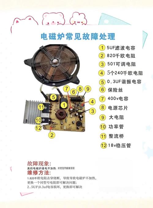 电磁炉故障e9怎么维修?-图2 电磁炉故障e9怎么维修?-图2