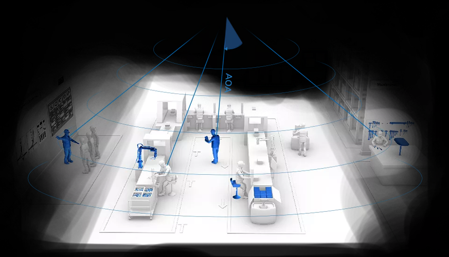 MEMS室内定位技术如何实现高精度与低成本？-图2