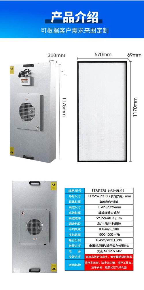 风机过滤机组FFU品牌哪家好？-图2