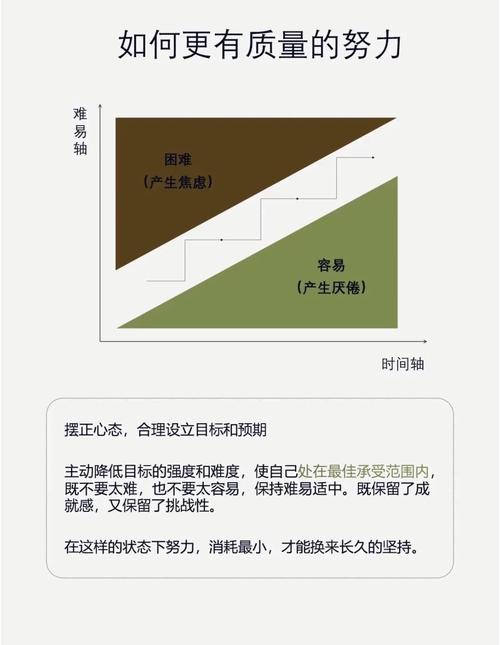 创立品牌，压力究竟从何而来？-图2