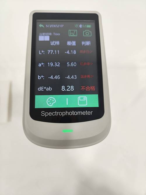 X-Rite色差仪品牌优势如何？-图3