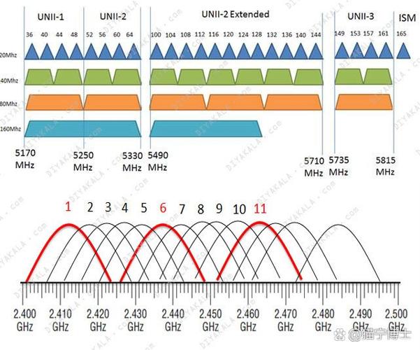 射频识别技术通信距离如何确定?-图1 射频识别技术通信距离如何确定?-图1