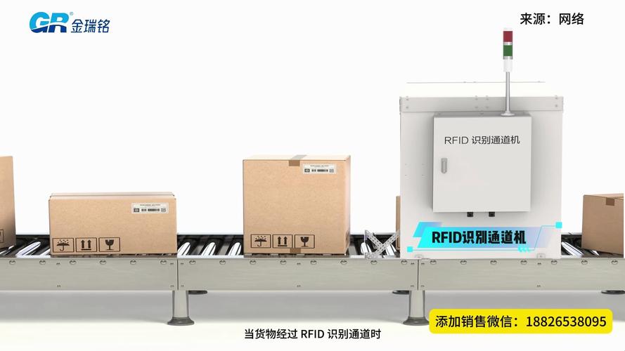 物流信息无线射频技术如何提升效率?-图1 物流信息无线射频技术如何提升效率?-图1