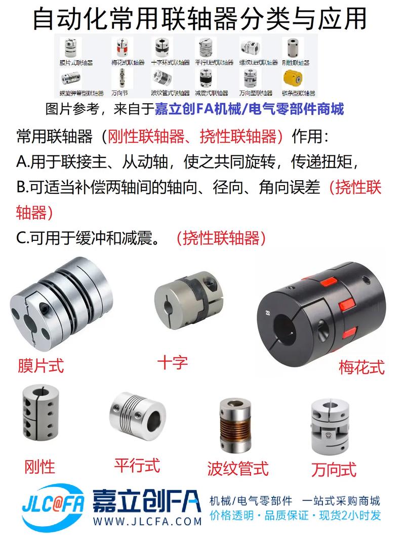 低噪声联轴器国际品牌选哪家？-图3