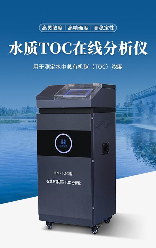 水质在线仪表品牌选哪家？-图3