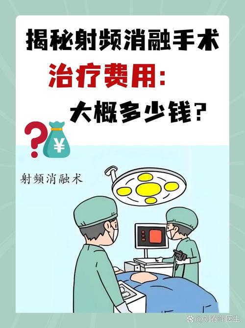 医疗技术真能有效降低医疗成本吗？-图3