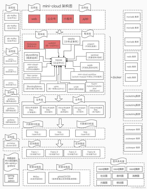 xpon网络技术特点有哪些核心优势？-图1