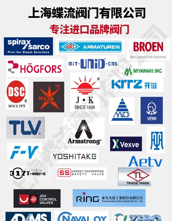 进口阀门与国产阀门，究竟哪个更值得选？-图3