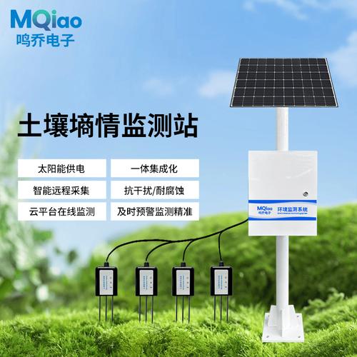 土壤墒情监测系统品牌怎么选？-图3