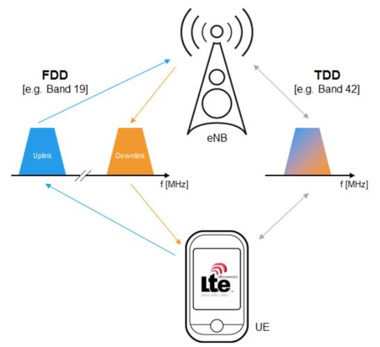 MIMO技术英文文章的核心优势是什么？-图3