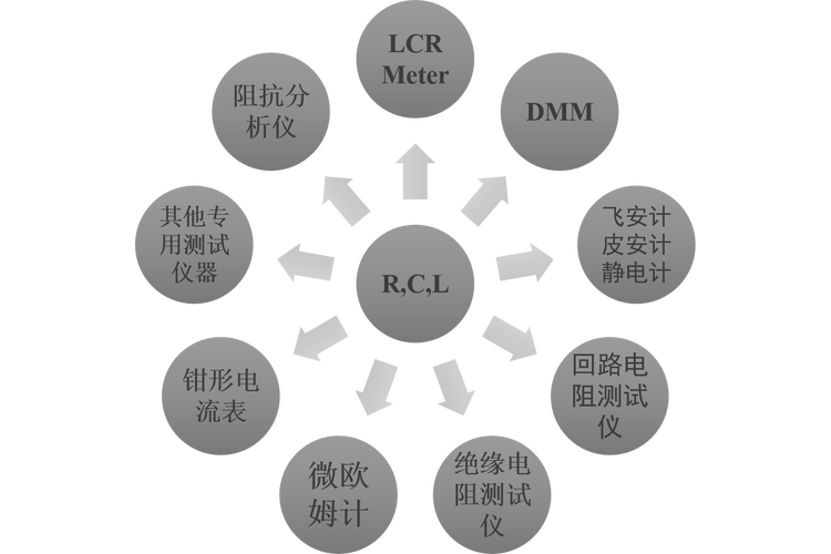电子技术应用，如何突破当前技术瓶颈？-图1