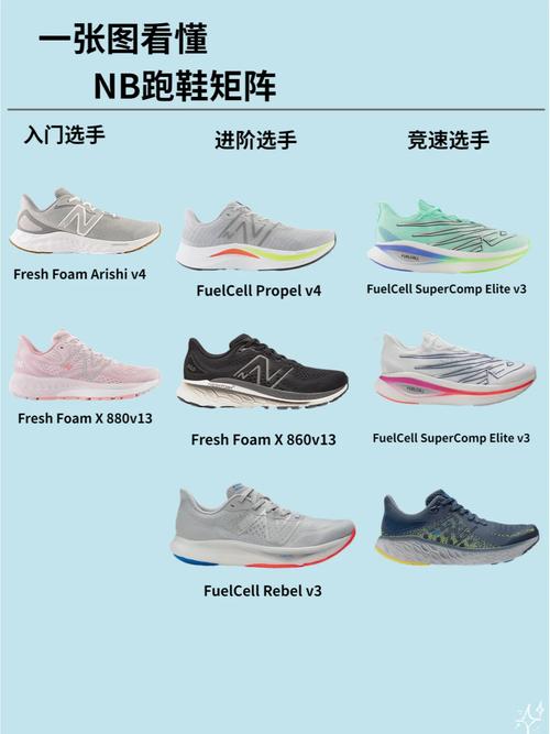 nb替换需哪些核心技术？-图1