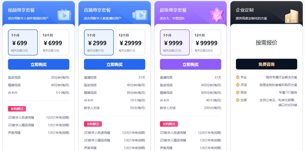 品牌数字识别规范报价怎么算？-图3