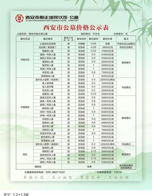 品牌数字识别规范报价怎么算？-图2