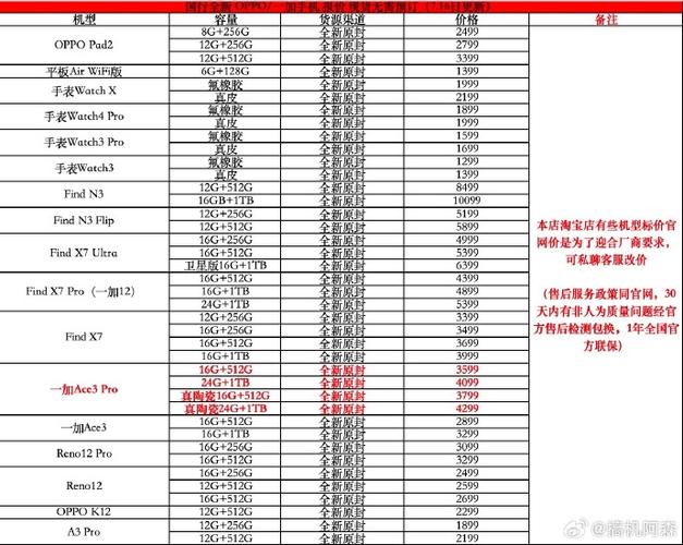 品牌数字识别规范报价怎么算？-图1