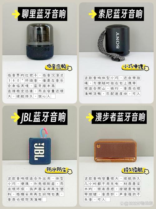 蓝牙4.2的核心技术有哪些？-图3