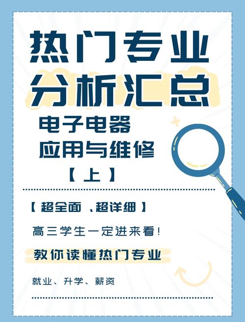 电子电器维修哪个网站靠谱？-图2