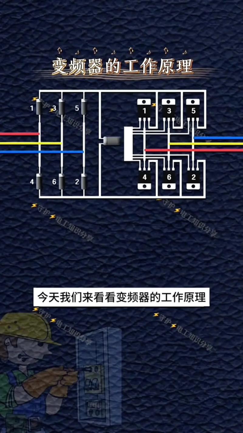 变频器原理维修视频教程怎么学?-图3 变频器原理维修视频教程怎么学?-图3