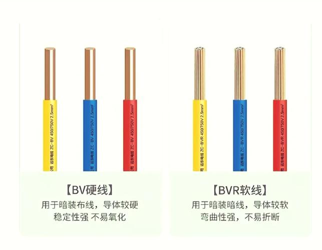 CVVS电缆是哪个品牌?-图2 CVVS电缆是哪个品牌?-图2