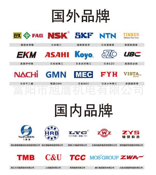 BZKL轴承是哪个国家的品牌?-图1 BZKL轴承是哪个国家的品牌?-图1