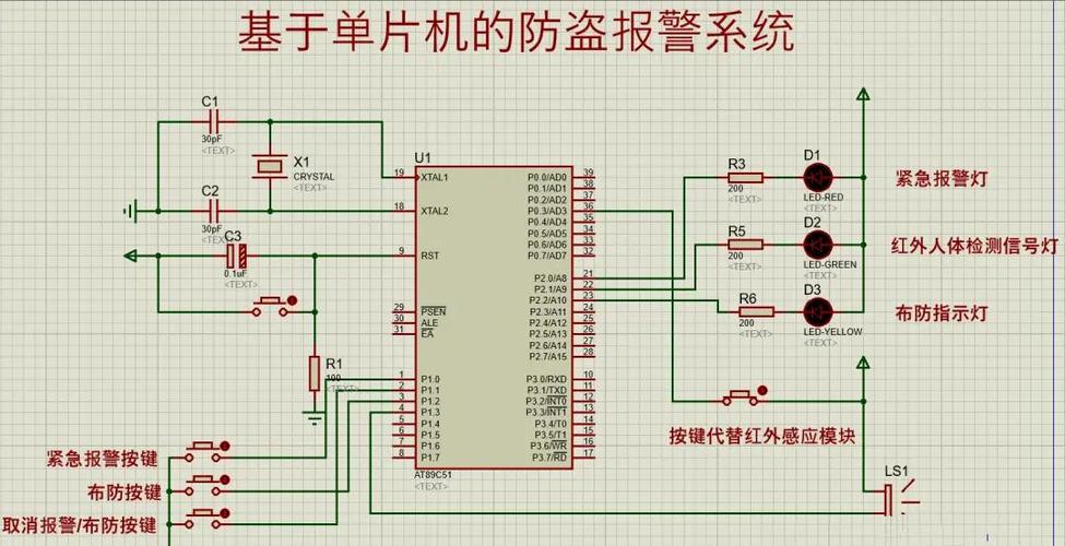 防盗报警系统技术方案有哪些核心要点？-图1