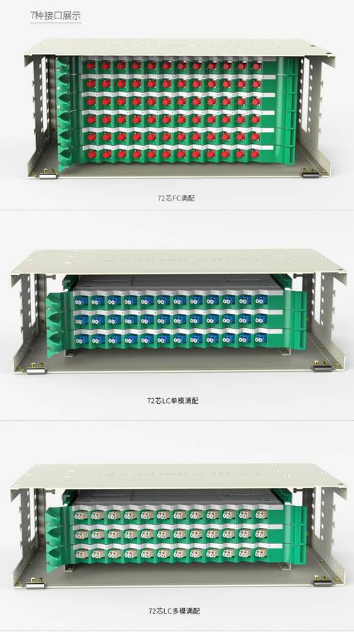 ODF配线架品牌哪个好？-图1