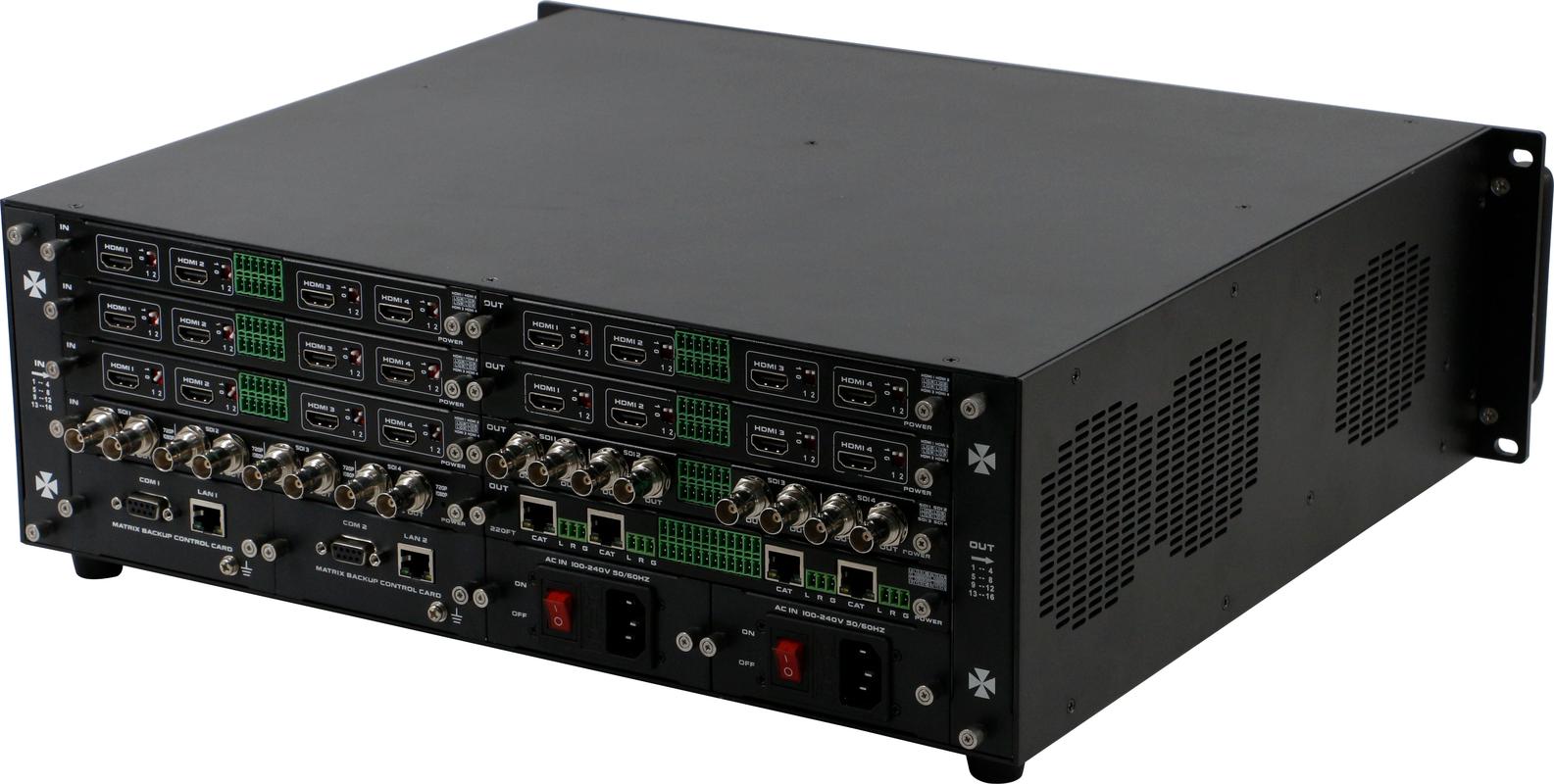 amx高清混合矩阵品牌哪家强？-图2