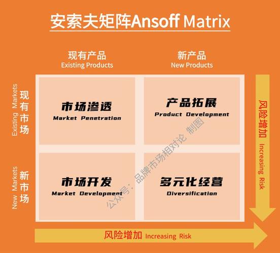 amx高清混合矩阵品牌哪家强？-图3