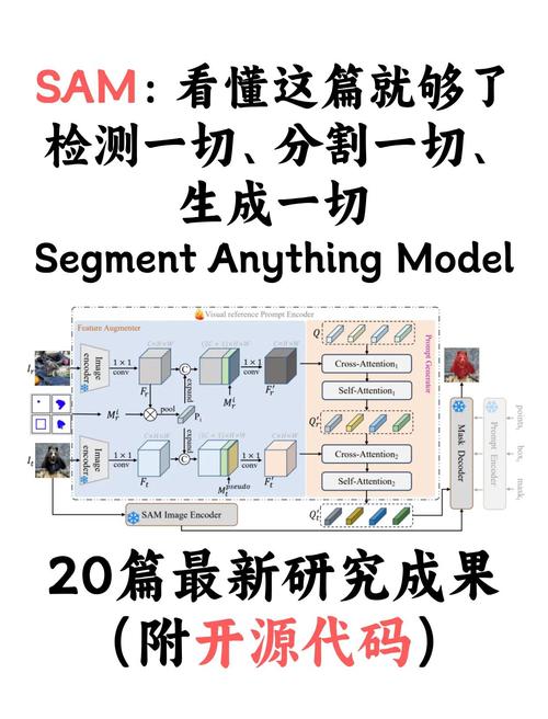 频域图像处理如何提升图像质量？-图1