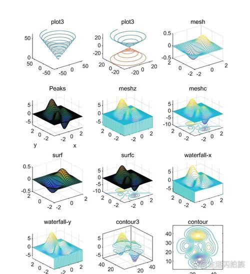 频域图像处理如何提升图像质量？-图3