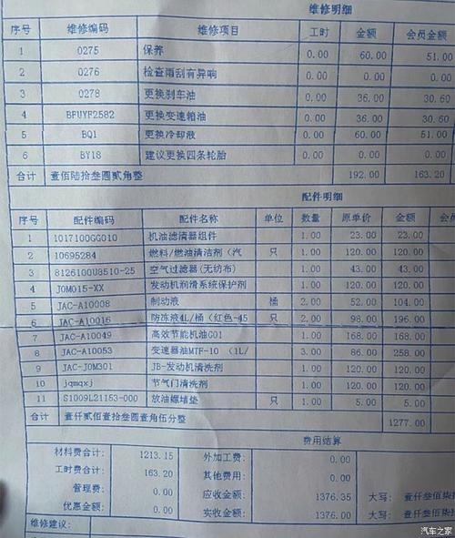 氢能源汽车维修费用高吗？-图1