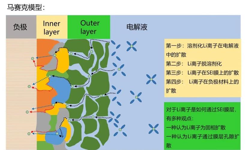 IAP技术具体作用是什么？-图3