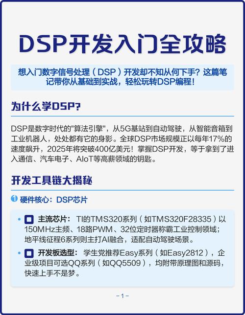 DSP数字控制技术如何实现高效精准控制?-图1 DSP数字控制技术如何实现高效精准控制?-图1