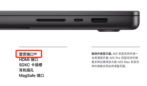 USB雷电技术究竟是什么？-图2