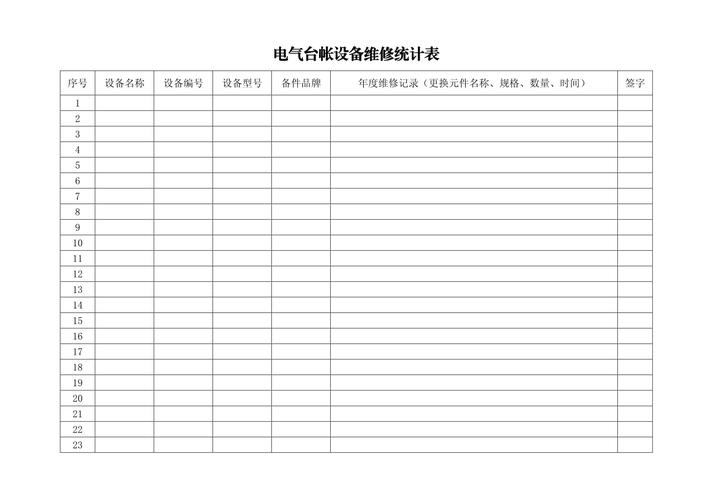 维修学校电路工程明细表有哪些关键项目?-图3 维修学校电路工程明细表有哪些关键项目?-图3