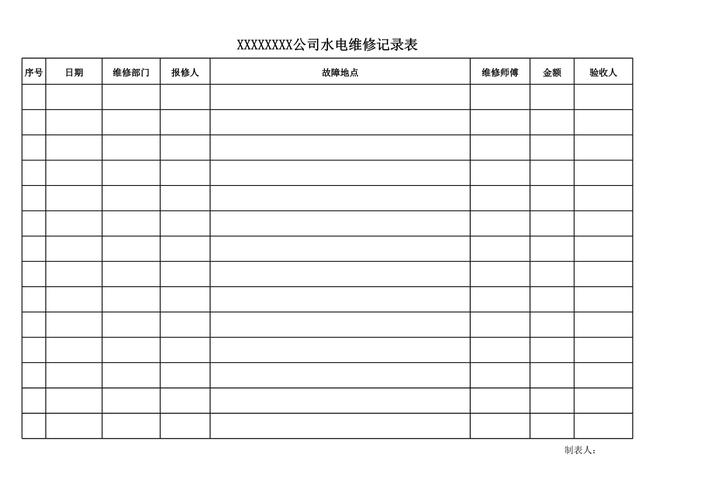 维修学校电路工程明细表有哪些关键项目？-图2