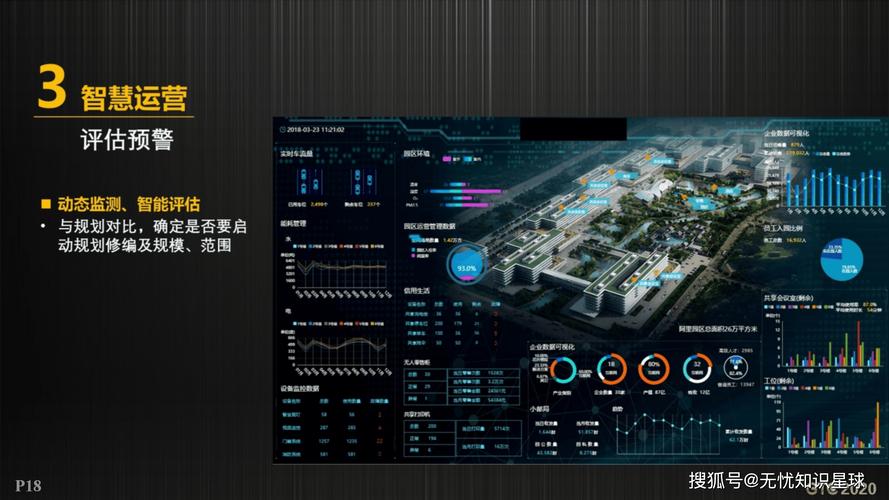 当前CIM技术发展到什么水平了？-图2