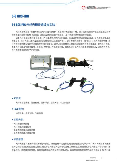 光纤光栅传感解调技术如何精准高效？-图1