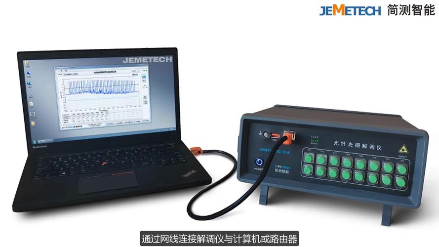 光纤光栅传感解调技术如何精准高效？-图2