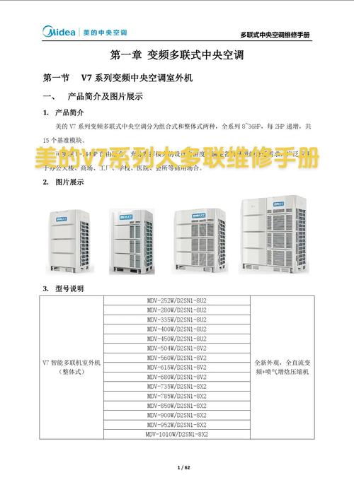 美的多联机H7维修方法有哪些？-图2