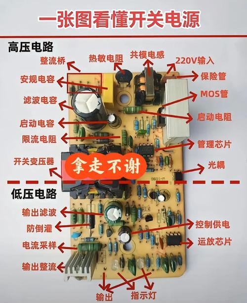 维修电路板如何外接电源？-图2