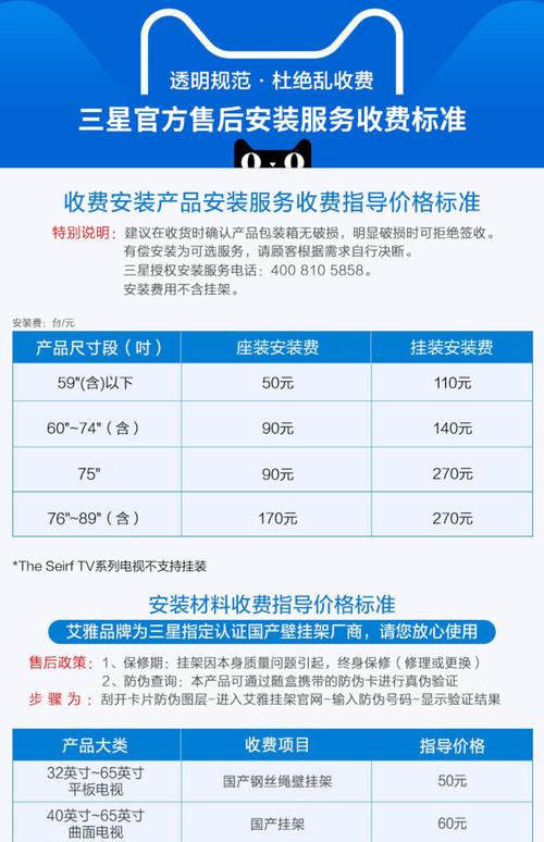 32吋液晶维修费要多少？-图2