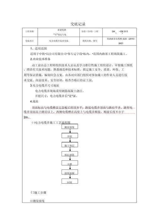 外部引入电力技术有哪些关键点？-图3
