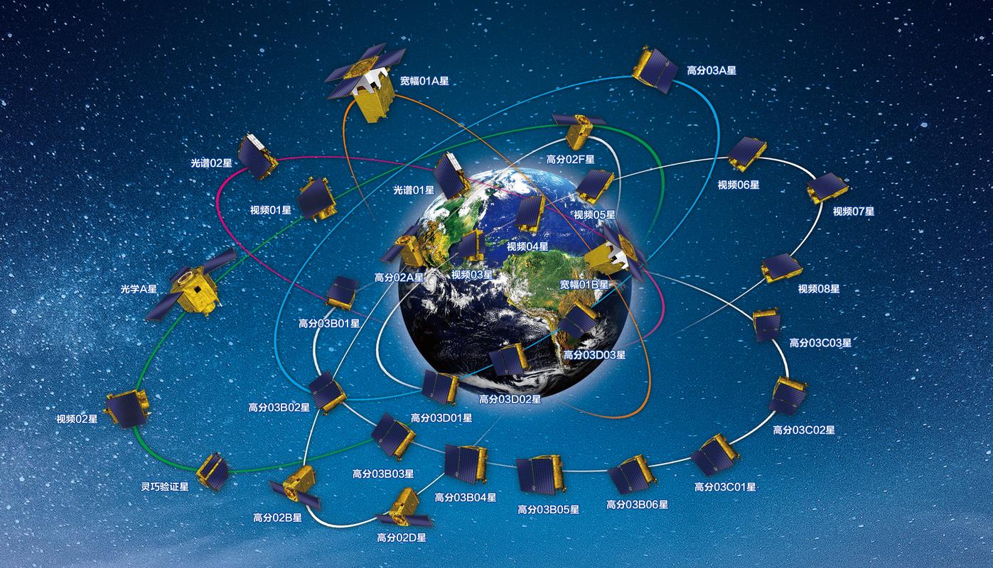 卫星通讯如何实现远程精准遥控？-图1
