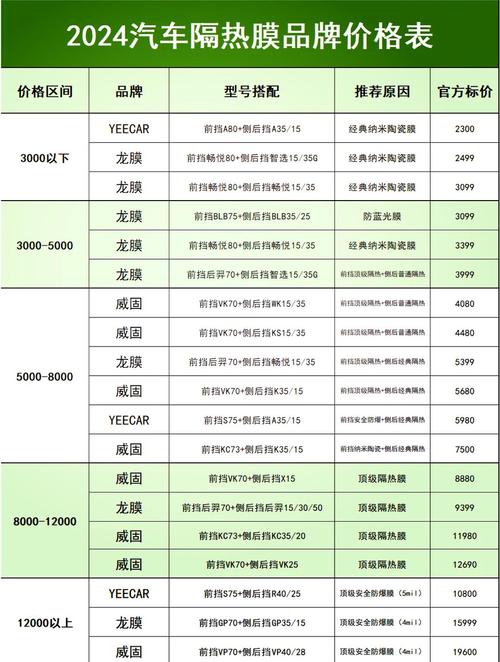 进口PVDF膜价格为何差异大？-图1