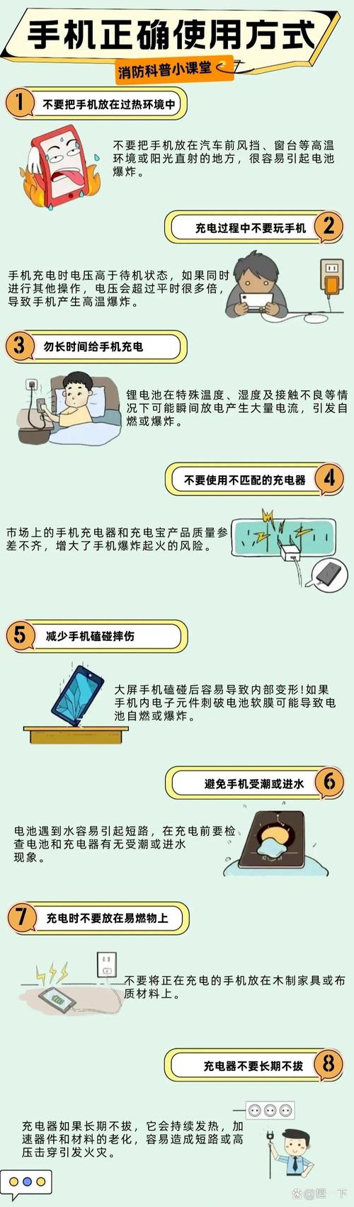 手机快充技术如何实现快速充电？-图1