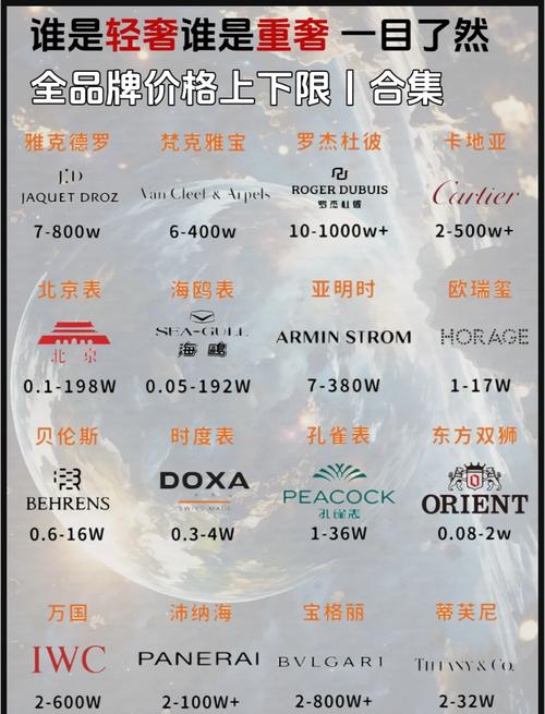 轴承集体涨价，原因何在？-图1